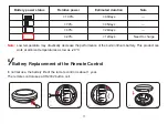 Предварительный просмотр 15 страницы Connects2 CAM-KIT15 User Manual