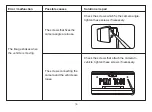 Предварительный просмотр 20 страницы Connects2 CAM-KIT15 User Manual