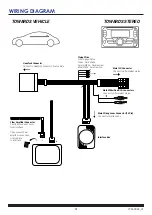 Preview for 4 page of Connects2 CT53-PO05 Installation Manual