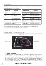 Предварительный просмотр 4 страницы Connects2 CTSFO017.2 Instruction Manual