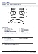 Preview for 5 page of Connects2 CTUPO01 Quick Start Manual