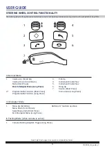 Предварительный просмотр 5 страницы Connects2 CTUPO02 Manual