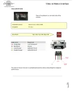 Предварительный просмотр 22 страницы Connects2 CTVIMUN01 Installation Manual