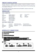 Preview for 2 page of Connects2 FK-555-4 Quick Start Manual