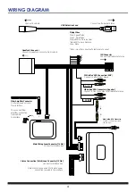 Preview for 4 page of Connects2 FK-555-4 Quick Start Manual