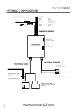 Предварительный просмотр 2 страницы Connects2 Vision CAM-VL1-AD User Manual