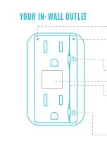 Preview for 18 page of ConnectSense CS-IWO-15 Installation Instructions Manual