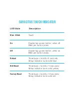 Preview for 21 page of ConnectSense CS-IWO-15 Installation Instructions Manual