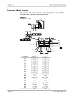 Предварительный просмотр 72 страницы Conner CFP4207 Series Product Manual