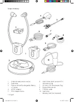 Preview for 2 page of Connevans Sonumaxx 2.4 User Manual