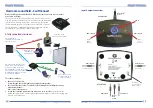 Предварительный просмотр 9 страницы Connevans Swift Digital Soundfield User & Installation Manual