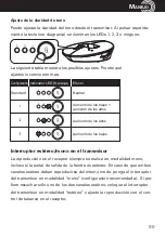 Preview for 104 page of Connevans TV 2510NL User Manual