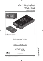 Предварительный просмотр 1 страницы Connex CMx2-RX Instruction Manual