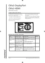 Предварительный просмотр 8 страницы Connex CMx2-RX Instruction Manual