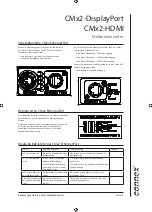 Предварительный просмотр 9 страницы Connex CMx2-RX Instruction Manual