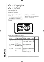 Предварительный просмотр 20 страницы Connex CMx2-RX Instruction Manual