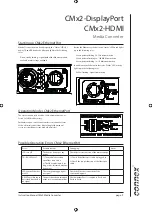 Предварительный просмотр 21 страницы Connex CMx2-RX Instruction Manual