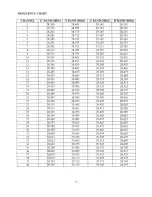 Preview for 8 page of Connex CX-4400 HP Service Manual