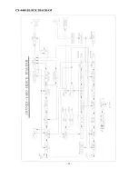 Предварительный просмотр 12 страницы Connex CX-4400 HP Service Manual