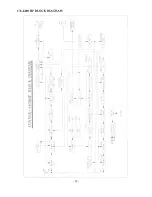 Предварительный просмотр 13 страницы Connex CX-4400 HP Service Manual