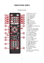 Предварительный просмотр 3 страницы Connex E-LUMINATE CP101 Instruction Manual