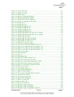 Preview for 9 page of Connexity M6501 Operating Manual