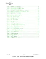 Предварительный просмотр 10 страницы Connexity M6501 Operating Manual