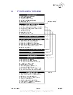 Предварительный просмотр 15 страницы Connexity M6501 Operating Manual