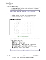 Preview for 192 page of Connexity M6501 Operating Manual