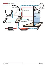 Предварительный просмотр 2 страницы Connexus LBB7026 Series User Manual