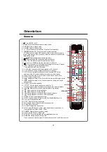 Предварительный просмотр 11 страницы connexx CX32A20ETV Instruction Manual