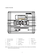 Предварительный просмотр 3 страницы connexx RP-3000BT Instruction Manual