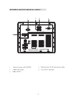 Предварительный просмотр 5 страницы connexx RP-3000BT Instruction Manual