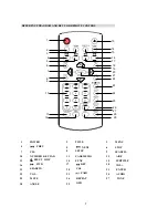 Предварительный просмотр 8 страницы connexx RP-3000BT Instruction Manual