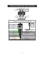 Предварительный просмотр 8 страницы connexx SBS-32Z4 Installation And Operation Manual