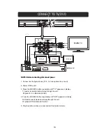 Предварительный просмотр 15 страницы connexx SBS-32Z4 Installation And Operation Manual