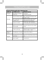 Предварительный просмотр 26 страницы connexx WMS-DVDZ3 Installation And Operation Manual