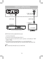 Предварительный просмотр 18 страницы connexx WMSMCZ3H Installation And Operation Manual