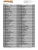 Предварительный просмотр 7 страницы Conquer 330-AR5600 User Manual