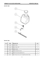 Предварительный просмотр 19 страницы CONQUEST CA1342 Operator'S Manual