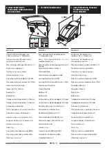 Предварительный просмотр 8 страницы CONQUEST PB 70 ET Operator'S Manual