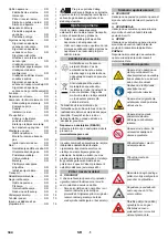 Preview for 344 page of CONQUEST PB120LPG Operator'S Manual