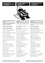 Preview for 8 page of CONQUEST PB160E Operator'S Manual