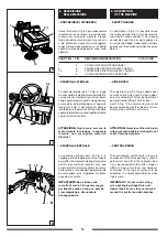 Preview for 13 page of CONQUEST PB160E Operator'S Manual