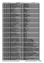 Preview for 42 page of CONQUEST PB160E Operator'S Manual