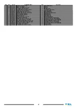 Preview for 46 page of CONQUEST PB160E Operator'S Manual