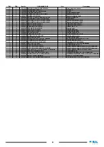 Preview for 50 page of CONQUEST PB160E Operator'S Manual