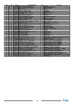 Preview for 52 page of CONQUEST PB160E Operator'S Manual