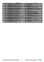 Preview for 54 page of CONQUEST PB160E Operator'S Manual