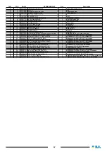 Preview for 56 page of CONQUEST PB160E Operator'S Manual